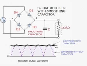 Bridge rectifier with filter