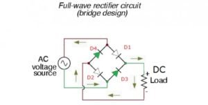 Full wave bridge rectifier