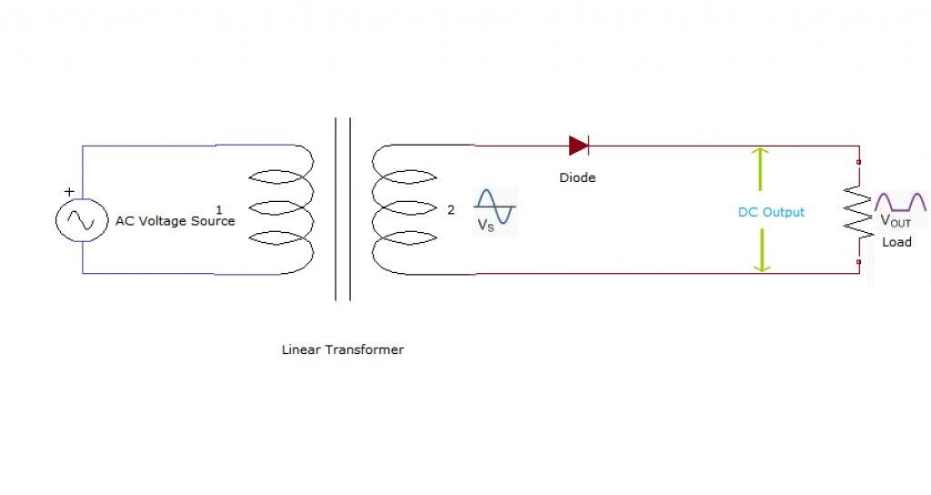 Half wave rectifier