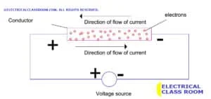 direction of electric current and direction of current flow
