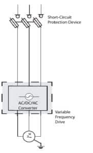 difference between soft starters and VFDs: Soft Starter