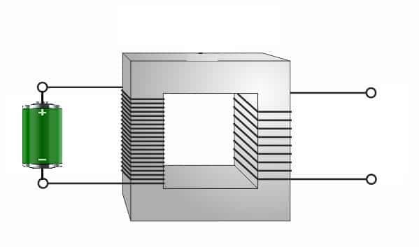 DC voltage applied to transformer winding.