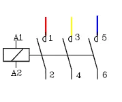 Symbol of contactor