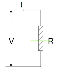 Ohm's Law