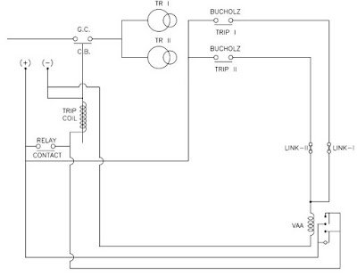 Sample wiring diagram for buchholz relay