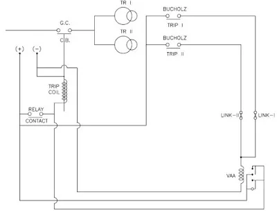 Sample wiring diagram for buchholz relay