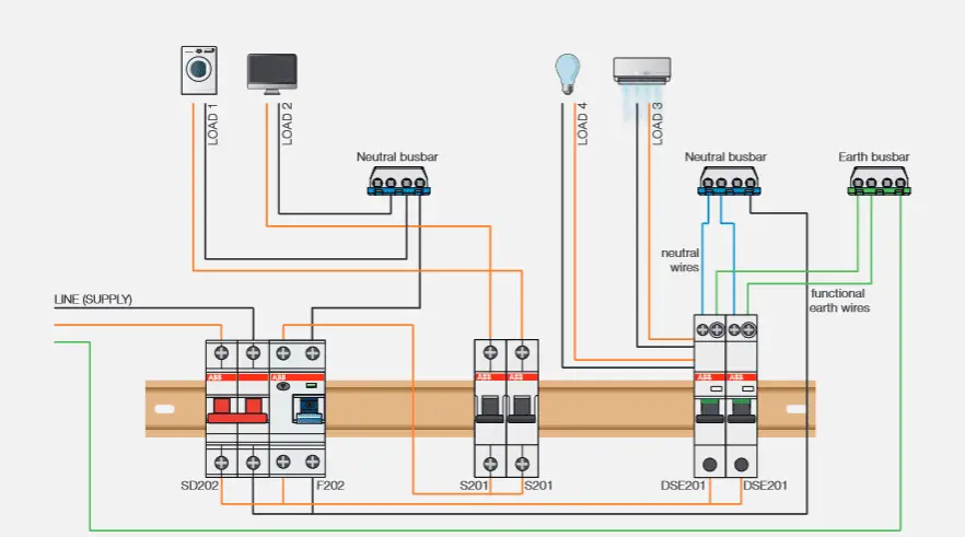 RCBO wiring connection. 
