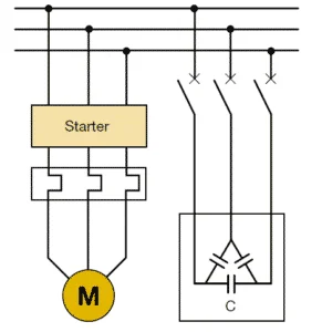 power factor-capacitor