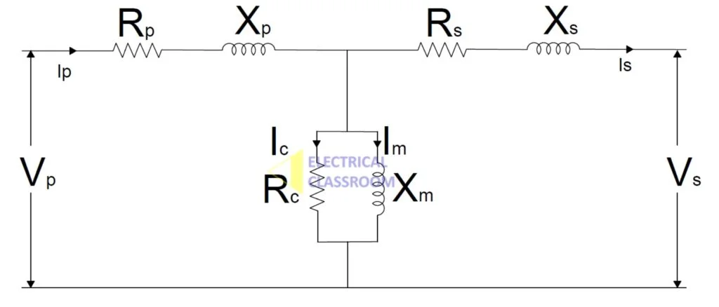 Equivalent circuit of power transformer.