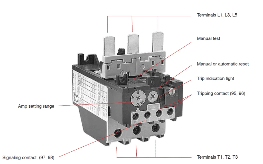 Parts of an overload relay