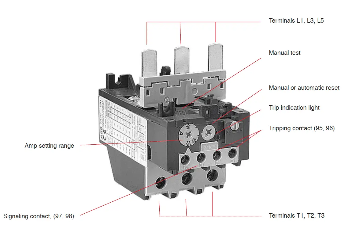 Overload relay Principle of operation, types, connection