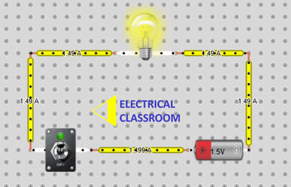 Electric Short Circuit 2 Normal Circuit