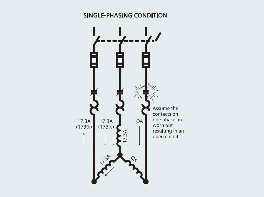 Phase loss in overload relay