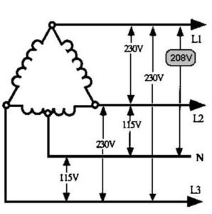 High leg connection diagram