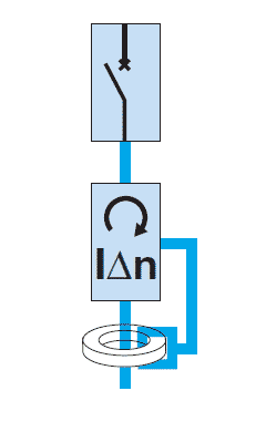 Earth Leakage relay