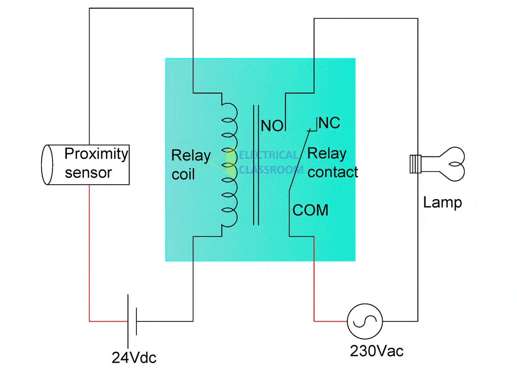 How to use relay in a circuit.