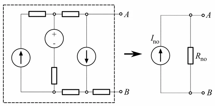 What is Norton's theorem?