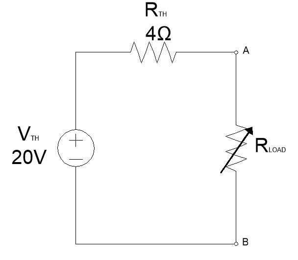 THEVENINS circuit