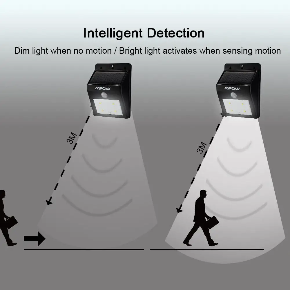 Sensor based lighting control