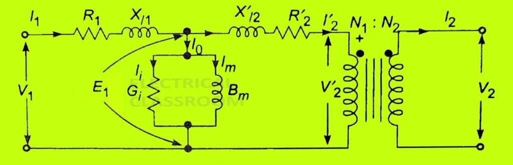 Equivalent circuit of transformer simplified