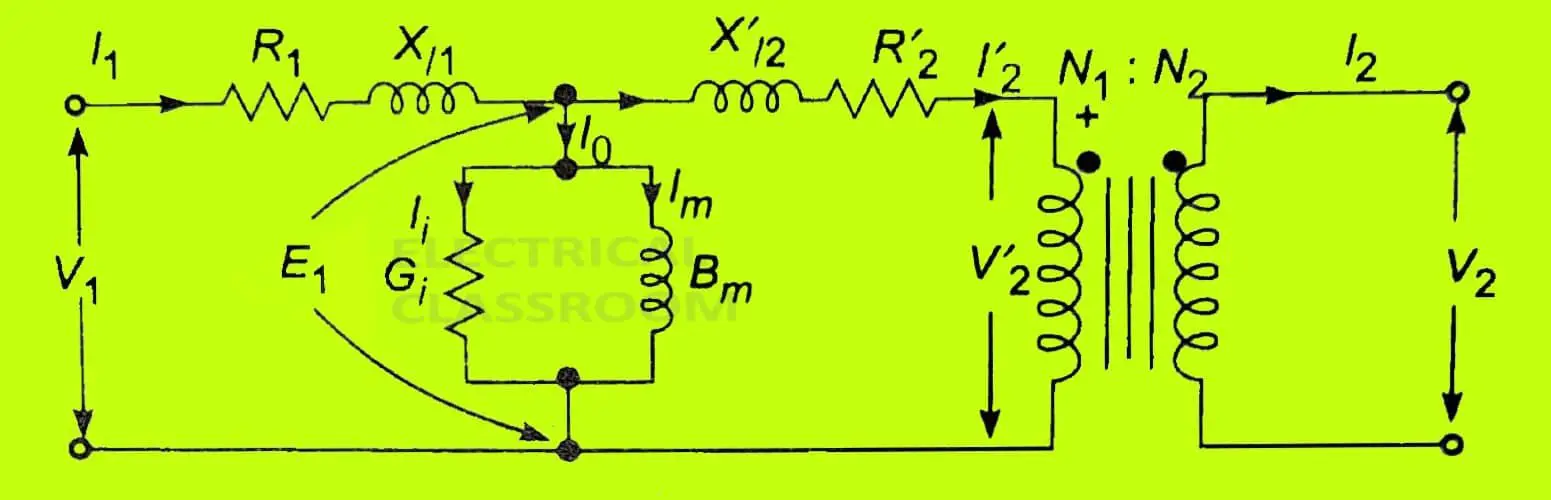 Equivalent circuit and Phasor diagram of a transformer