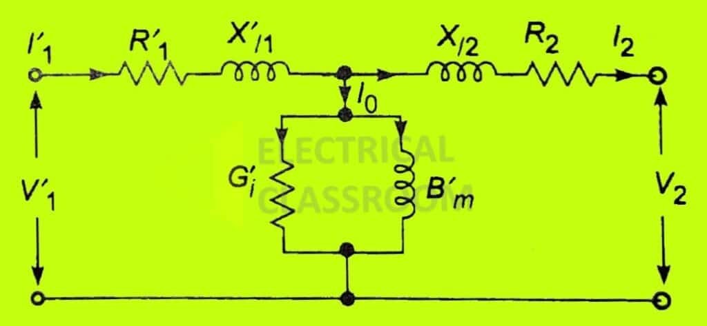 Equivalent circuit referred to secondary