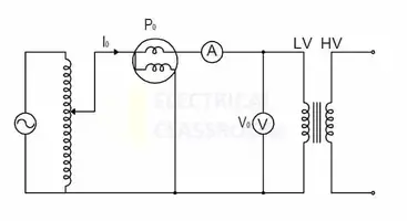 Open Circuit Test Short Circuit Test In Transformers