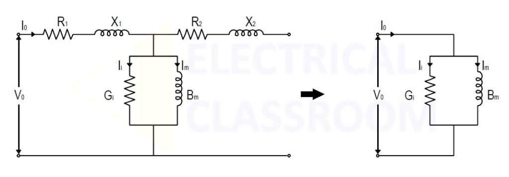 Transformer Open circuit test - equivalent circuit