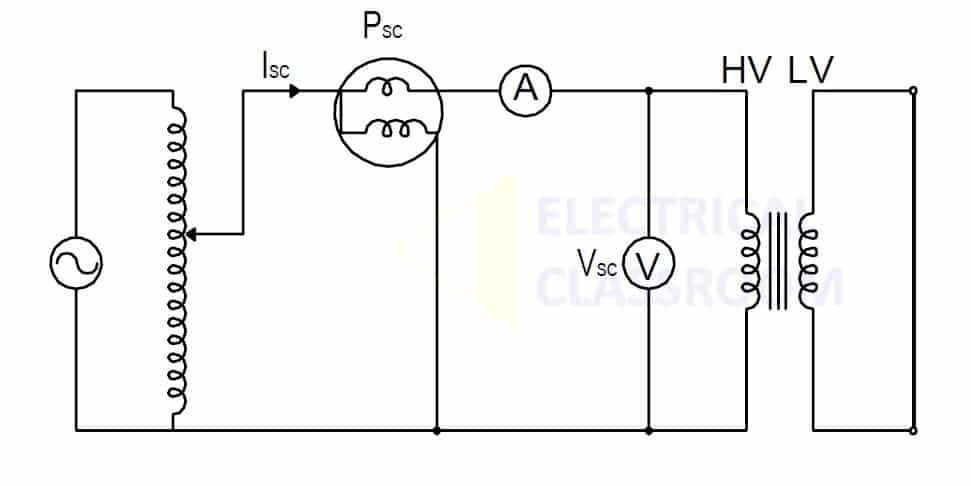 Transformer Short circuit test circuit