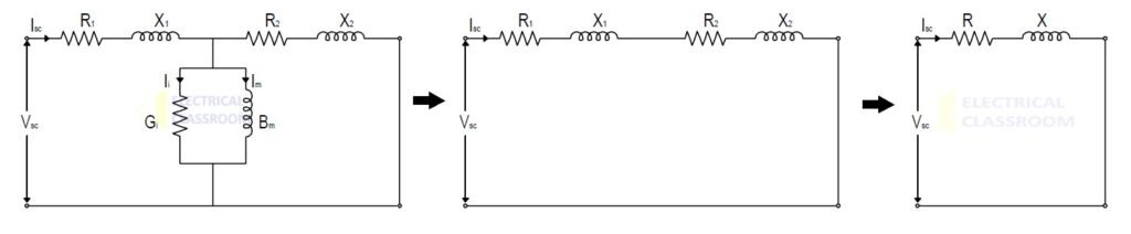 Transformer short circuit test equivalent circuit