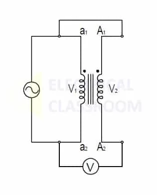 Transformer polarity test using AC supply