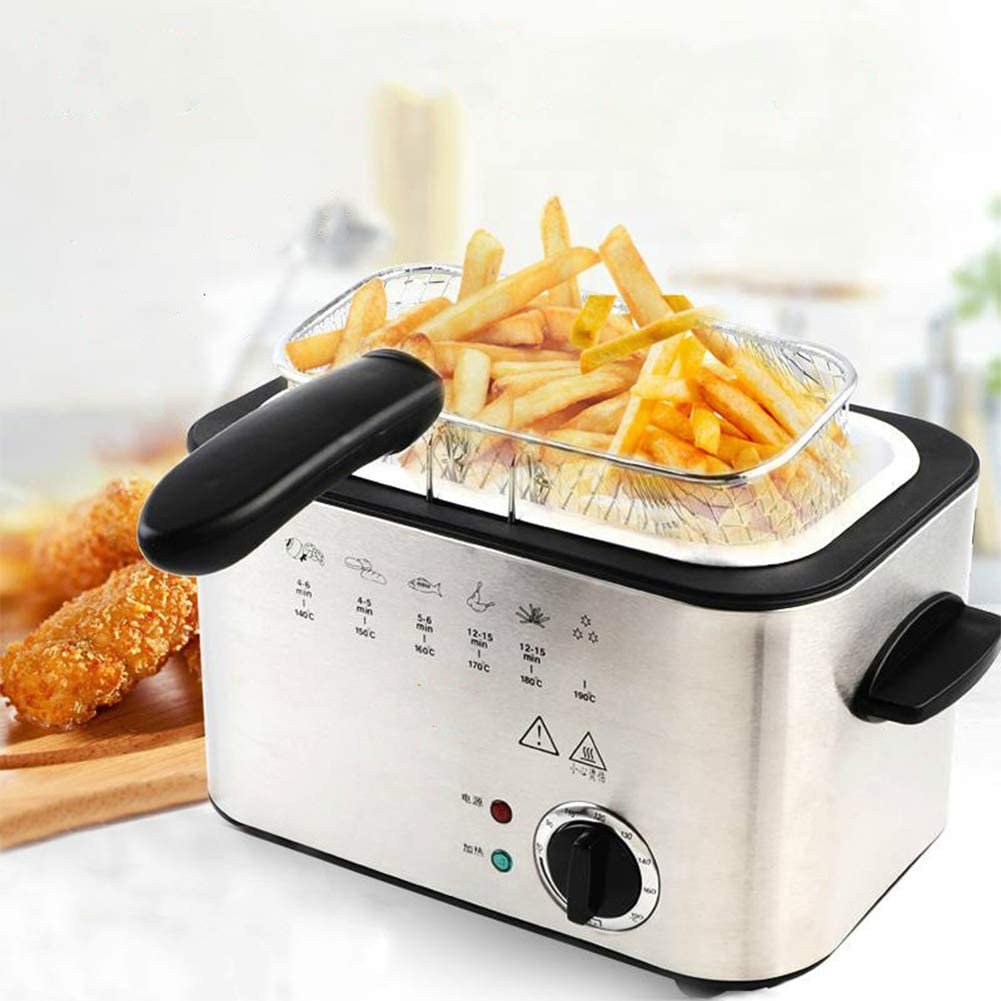 https://www.electricalclassroom.com/wp-content/uploads/2020/09/power-consumption-of-deep-fryers.jpg