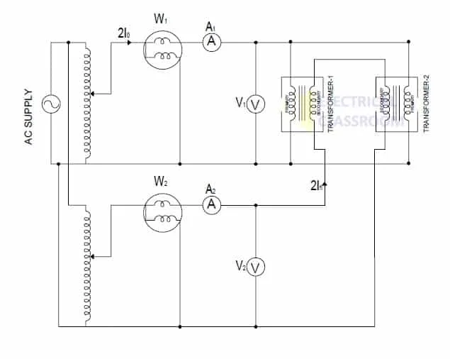 Circuit used for Sumpner's test