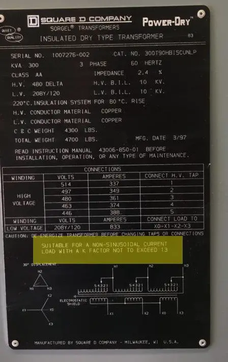 K-factor transformer nameplate