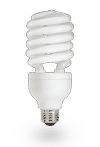 Power consumption & Energy usage of CFL lamps