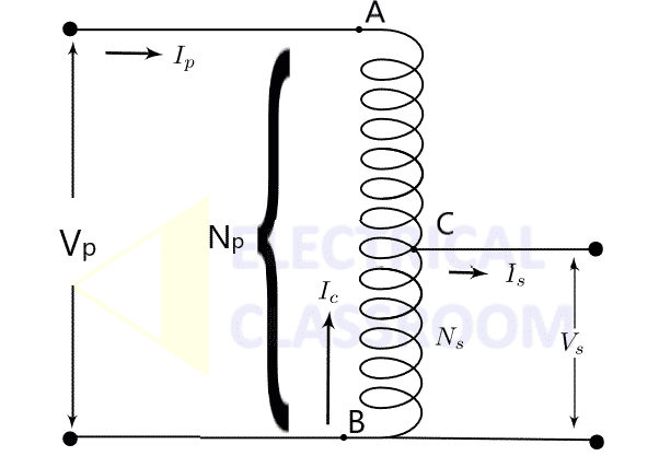  Schematic Diagram of autotransformer