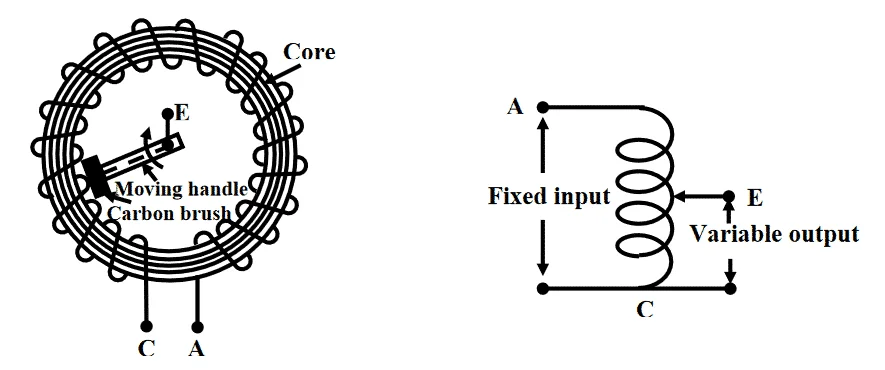 Working of autotransformer