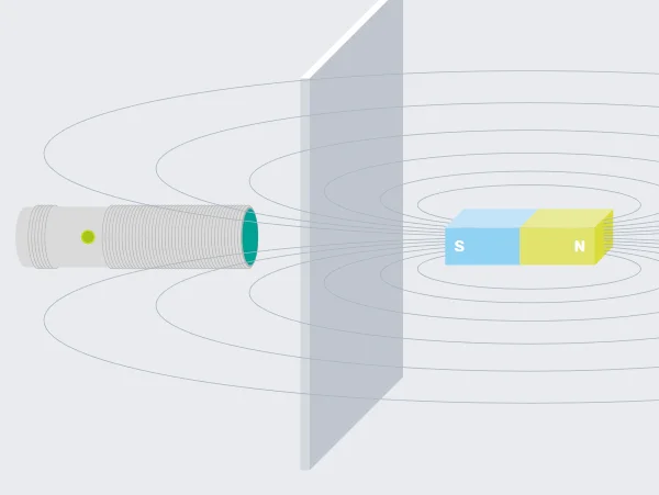 Magnetic Proximity Sensors