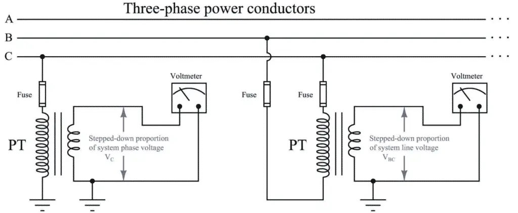 Potential transformer connection