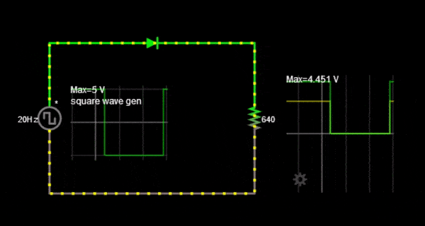 Diode conduction in forward bias condition