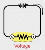 Difference Between EMF and Voltage