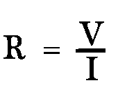 Formula of resistance R=V/I