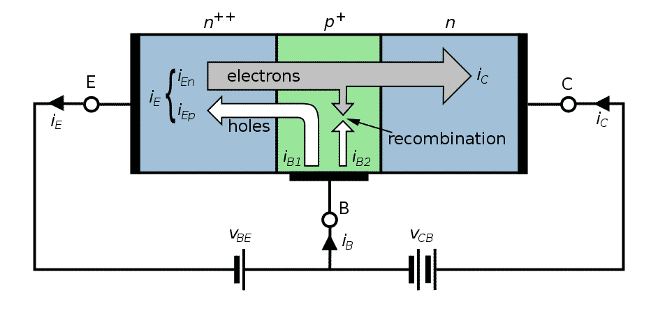NPN Bipolar transistor configuration