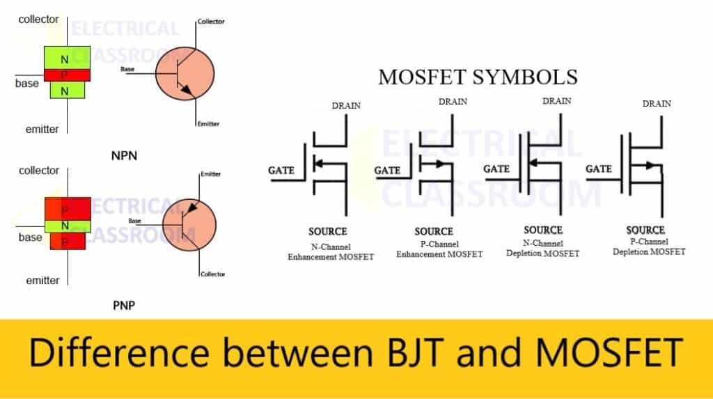 Difference between BJT and MOSFET -BJT VS MOSFET