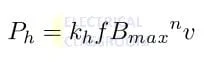 Formula of Hyteresis loss