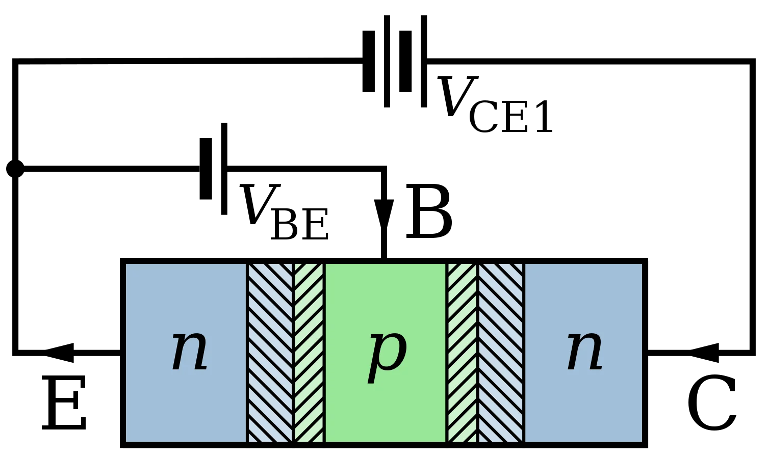 Bjt Npn Transistor Diagram