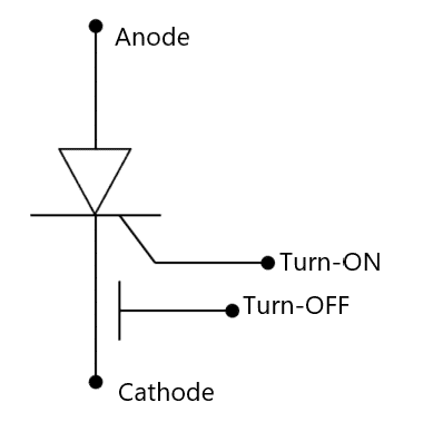Emitter Turn-off Thyristor (ETO)