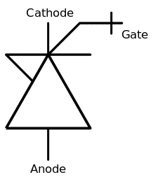 integrated gate-commutated thyristor (IGCT)