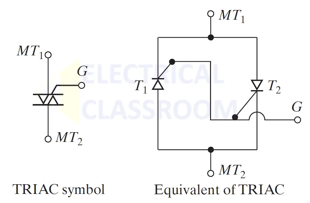 Symbol of TRIAC and Equivalent circuit of triac