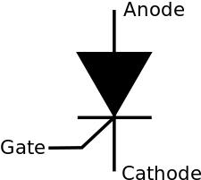 Symbol of SCR- Silicon Controlled rectifier